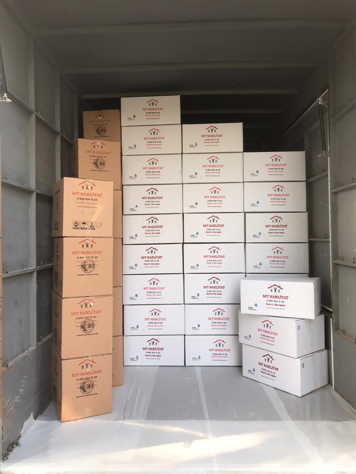 Profesyonel Paketleme Hizmeti ile Eşyalarınızı Güvenle Taşıyın