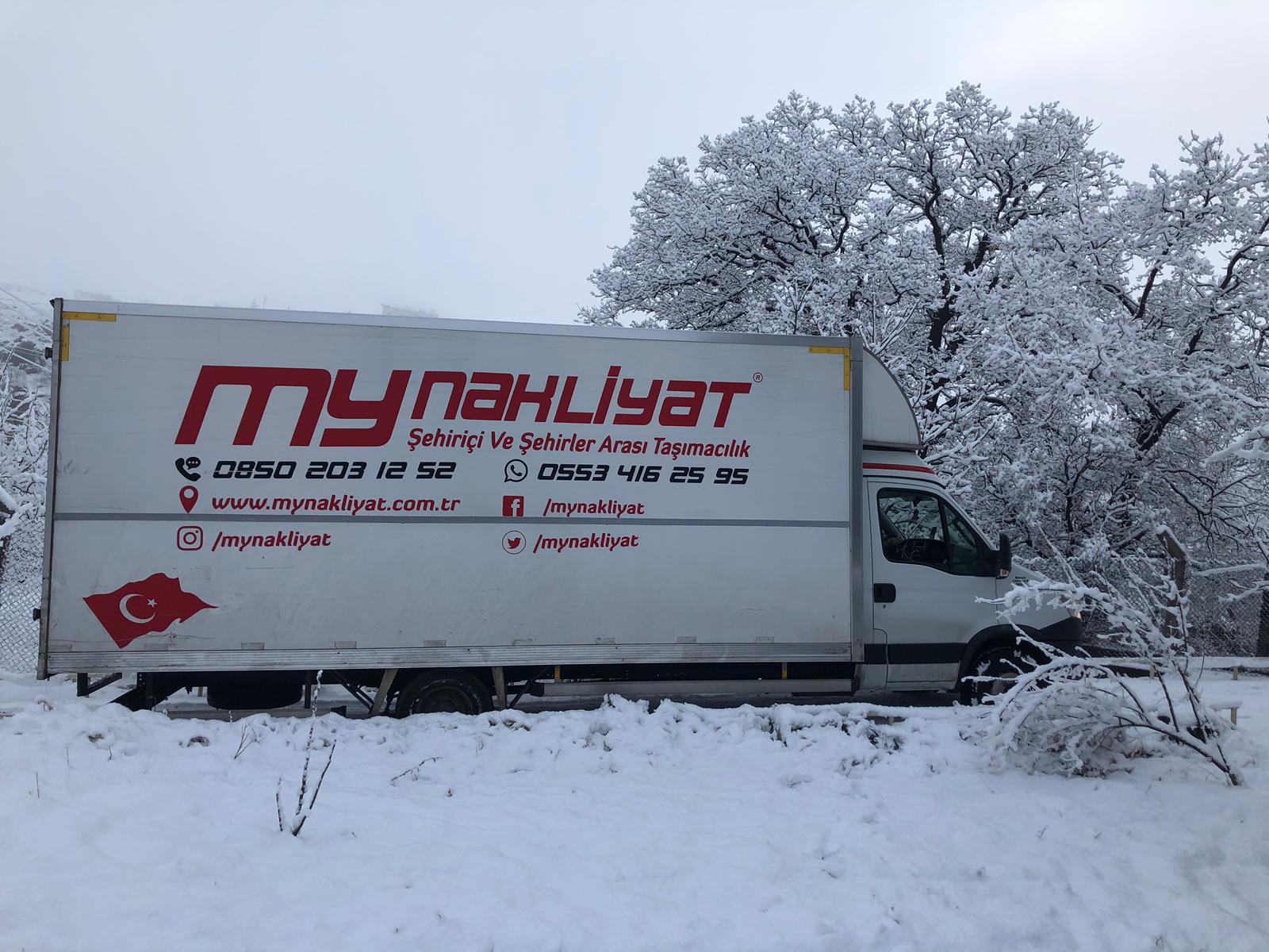 İstanbul-İzmir ve Ankara-İzmir Arası Profesyonel Nakliyat Hizmetleri