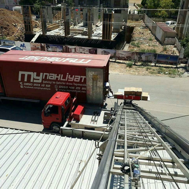 İzmir Evden Eve Taşımacılık Fiyatları ve Etkileyen Faktörler