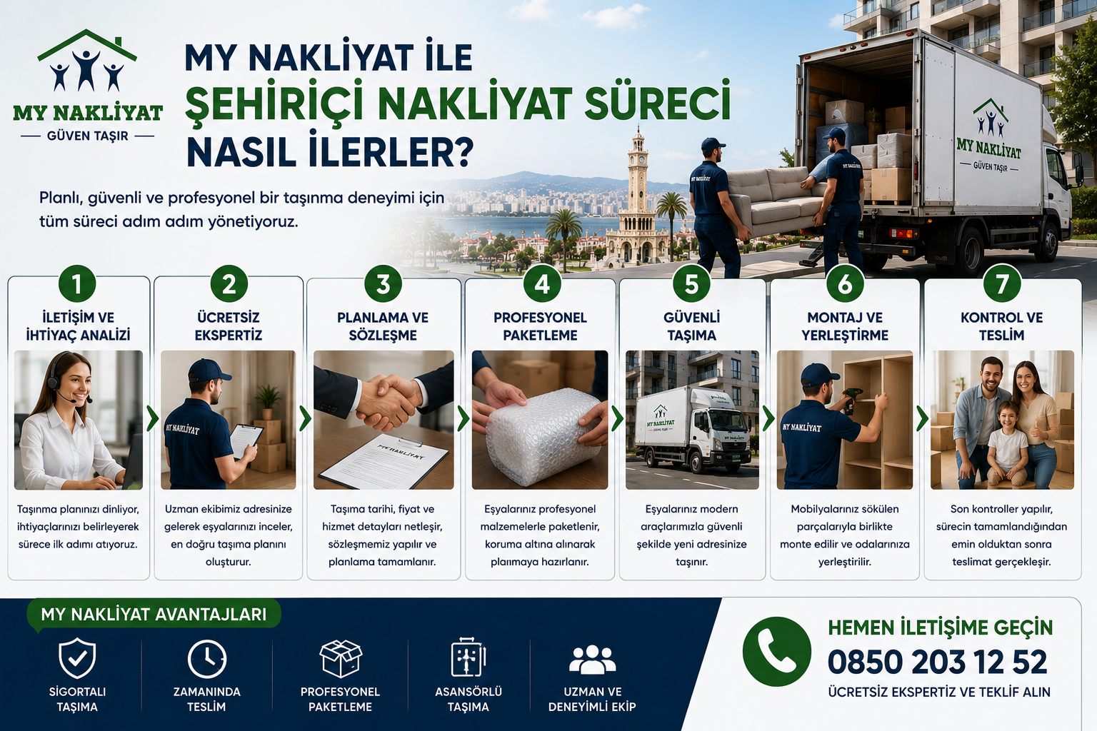 MY Nakliyat ile Şehiriçi Nakliyat Süreci Nasıl İlerler?.png Image 6a427c323847d