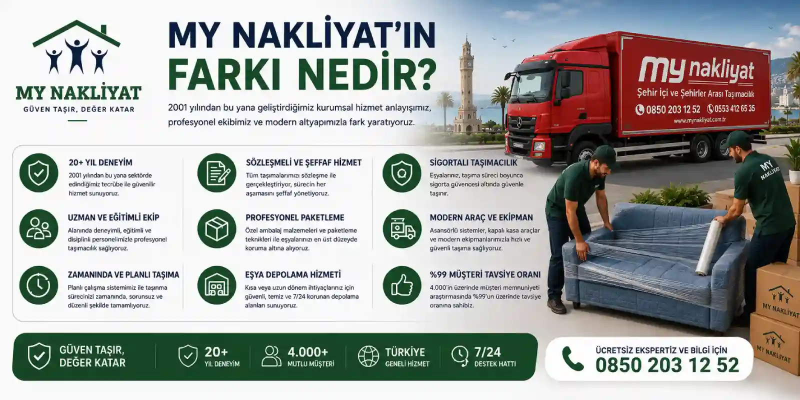 MY Nakliyat'ın Farkı Nedir?