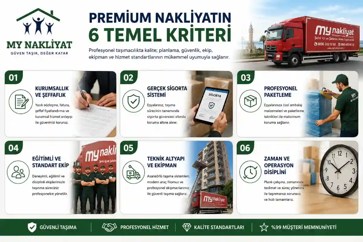 Premium Nakliyat